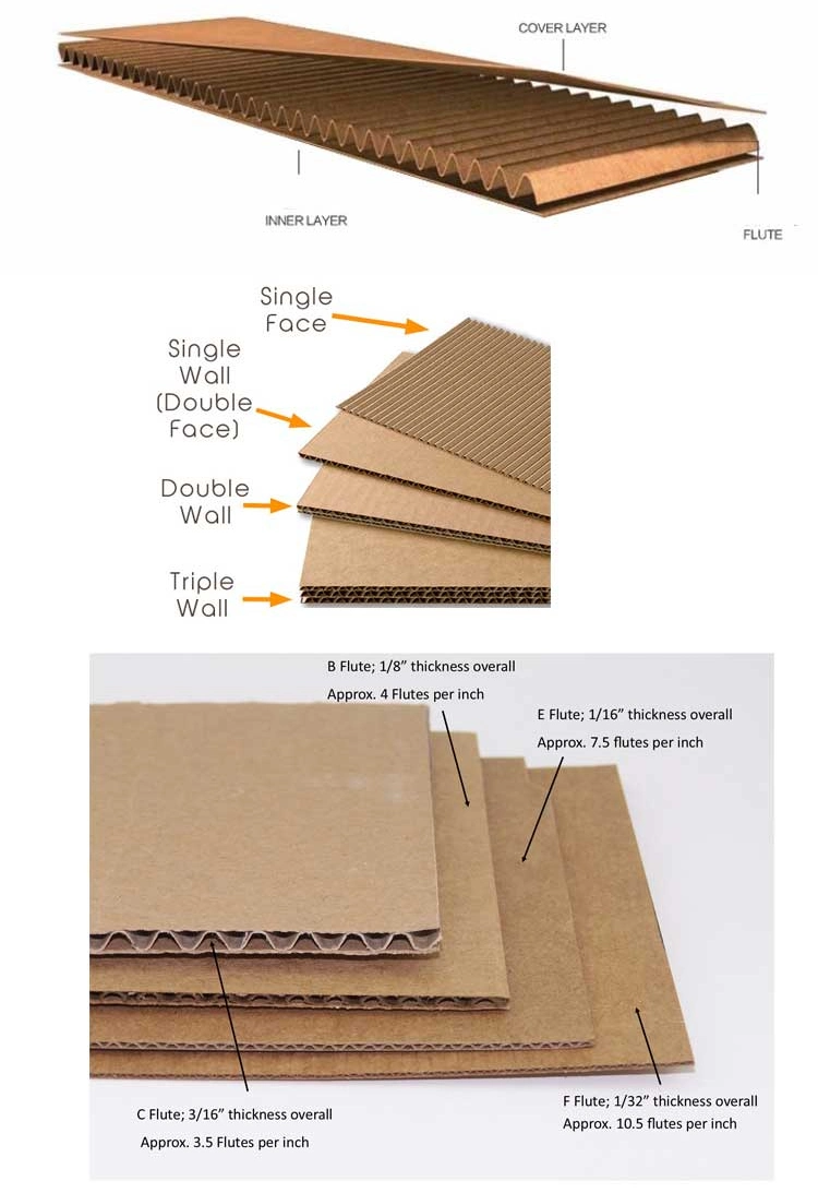 Matt Mailer Box Package Corrugated Shipping Boxes Custom Logo Paper Packaging Boxes
